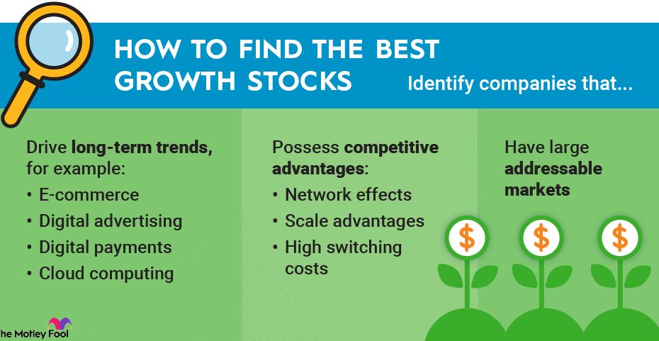 Best IT Stocks for Long-term