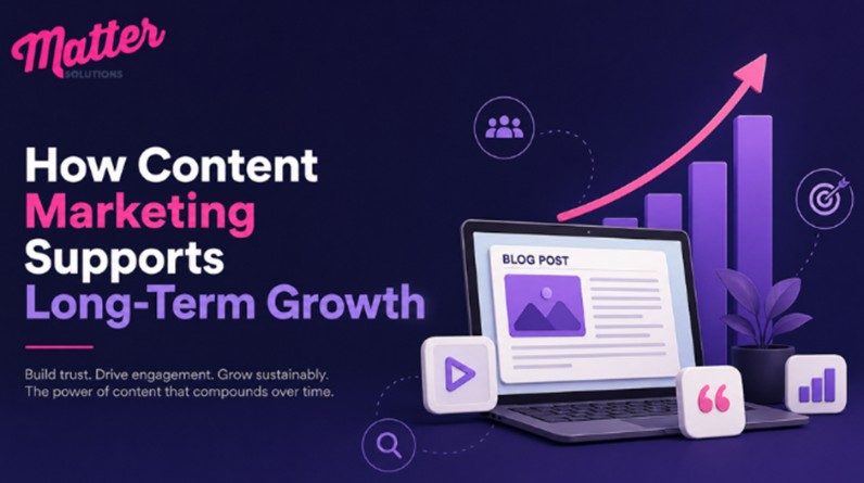 How Content Marketing Supports Long-Term Growth